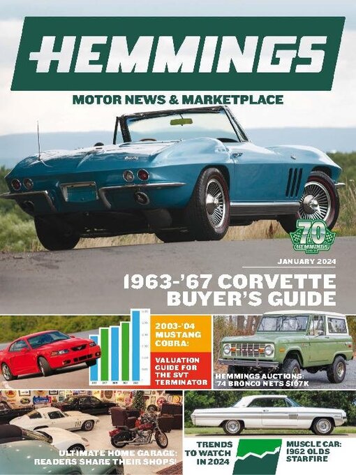 Title details for Hemmings Motor News by American City Business Journals_Hemmings - Available